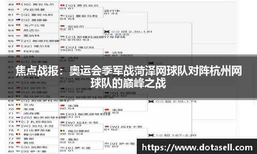 焦点战报：奥运会季军战菏泽网球队对阵杭州网球队的巅峰之战