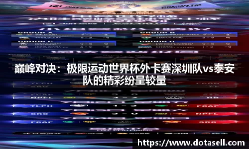 巅峰对决：极限运动世界杯外卡赛深圳队vs泰安队的精彩纷呈较量